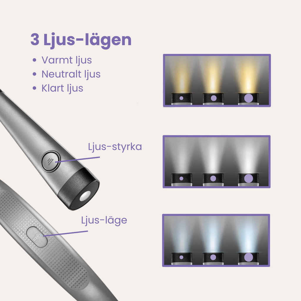 NovaLight - Ljuset som ger fokus