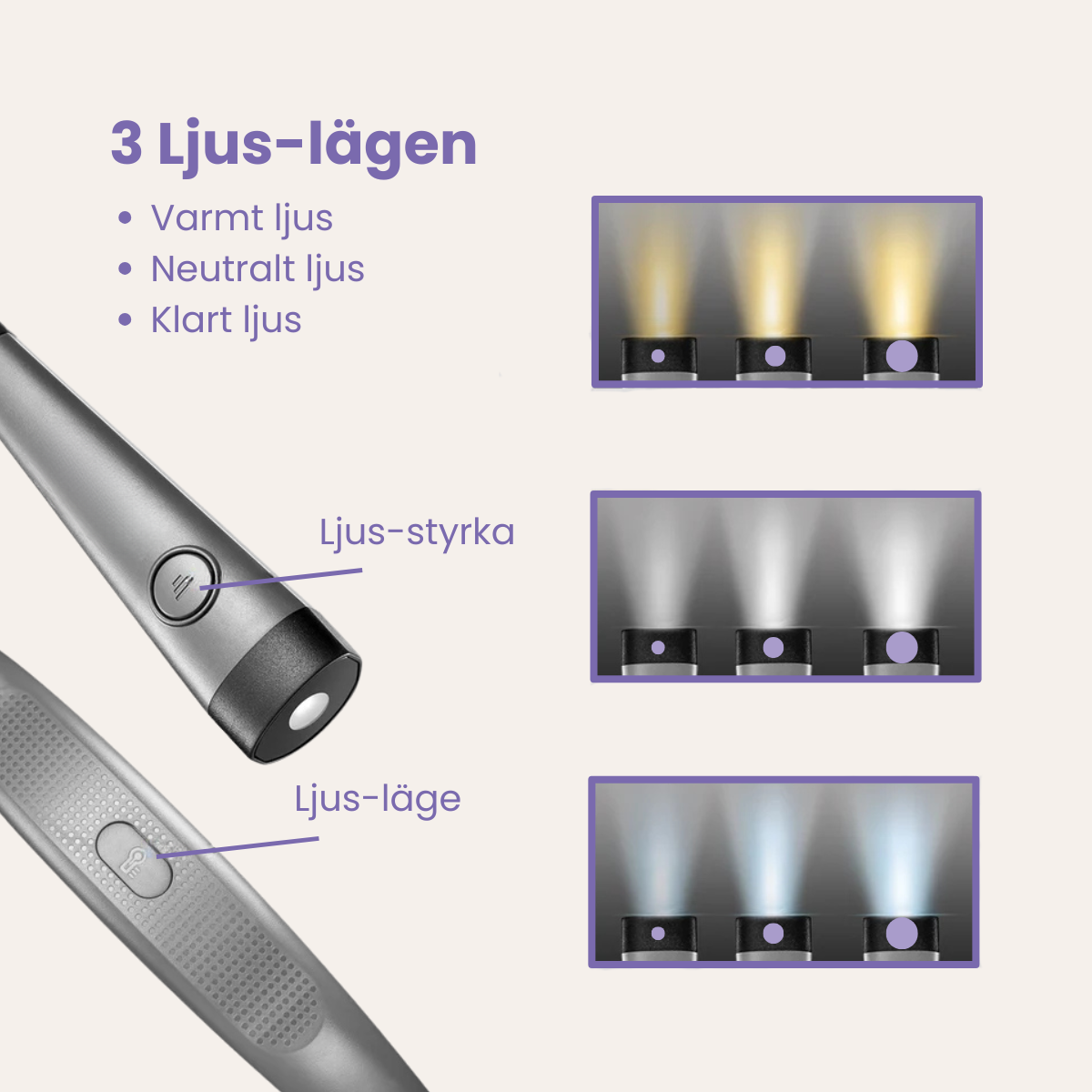 NovaLight - Ljuset som ger fokus